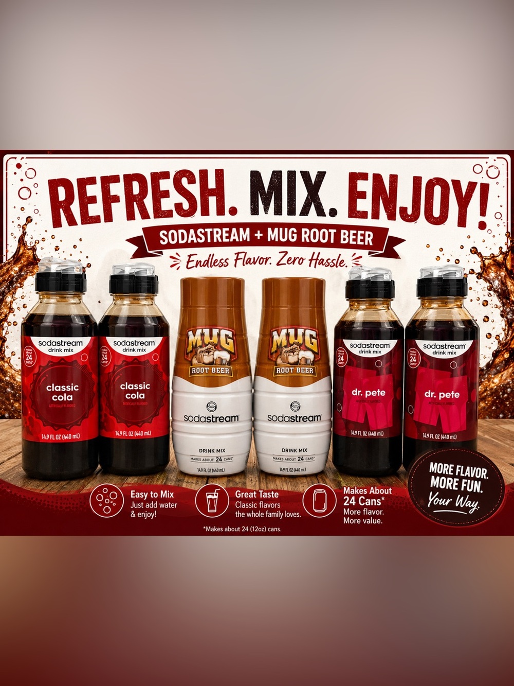 SodaStream syrup flavors
